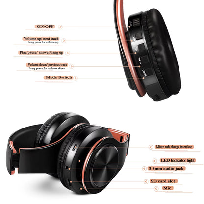HiFi Stereo Earphones