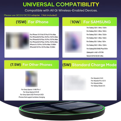30W Fast Wireless Charger