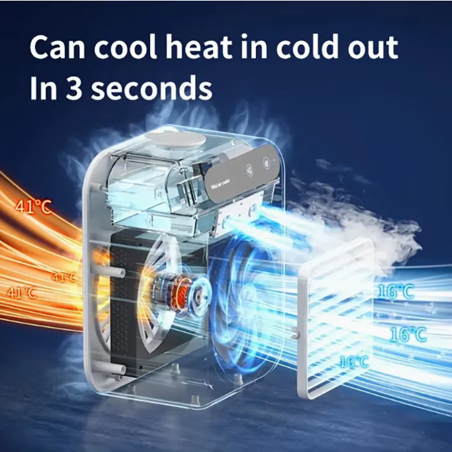 Portable Air Cooler Fan with Water Cooling